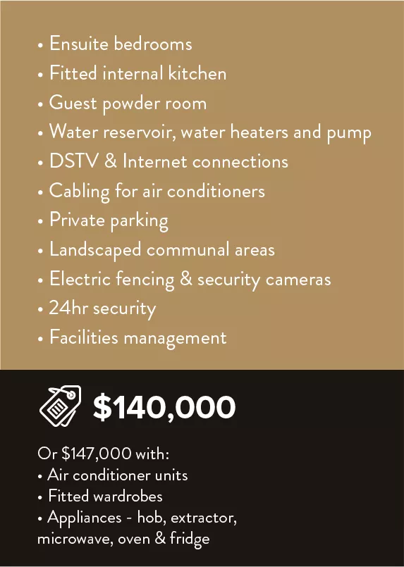 3 Bedroom Price & details