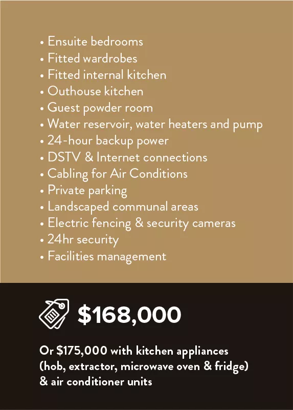 4 Bedroom Price & details